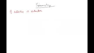 Pulmonology Spirometry 1 ENG by Coiled indications for spirometry idiopathic pulmonary fibrosis [upl. by Ayikahs]