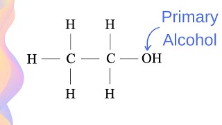 Alcohols Structure Naming Boiling Point and Solubility  HSC Chemistry [upl. by Etta765]