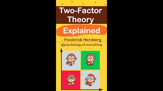 TwoFactor Theory Explained In 60 Seconds Frederick Herzberg [upl. by Ariajaj]