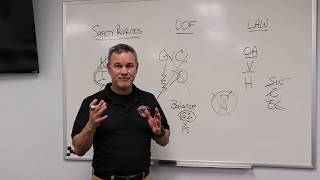 Police Response to Suicidal Subjects  RMBLC Shift Briefing Series [upl. by Michele]