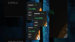 mkr coin price udpate  mkr price prediction  mkr token  mkr coin price prediction  makerdao yt [upl. by Eliason]