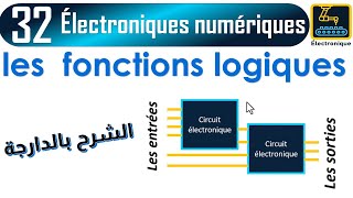 032 électronique numérique Présentation des fonctions logiques [upl. by Lien]