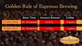 How To Basics of Making Espresso from Whole Latte Love [upl. by Nabila881]