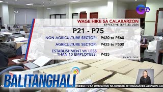 Wage hike sa CALABARZON effective September 30 2024  Balitanghali [upl. by Roanne777]