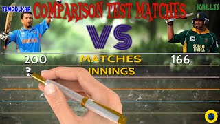 Sachin Tendulkar Vs Jacques Kallis Batting Comparison  Test and ODI Matches [upl. by Aeriel978]