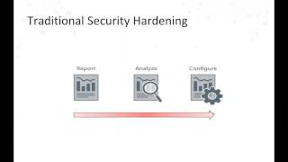 Security Hardening of Windows Active Directory and Servers [upl. by Oloapnaig]