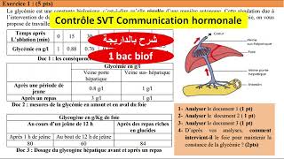 Contrôle svt communication hormonale 1bac sc ex fr شرح بالداريجة [upl. by Verdie922]