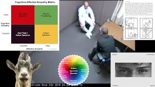 The Trial of Alek Minassian Autism Empathy and Theory of Mind [upl. by Eanyl]