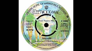 Fleetwood Mac  Dreams Sonic Figures 2024 Mix [upl. by Hguh]