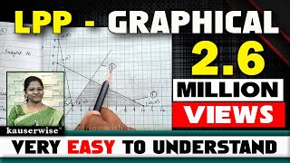 1 LPP  Graphical method  Maximization with 2 constraints  solved problem by kauserwise [upl. by Hall]