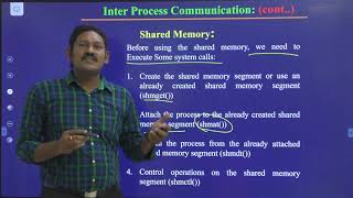 62 Inter Process Communication IPC in LINUX OS [upl. by Neyr]