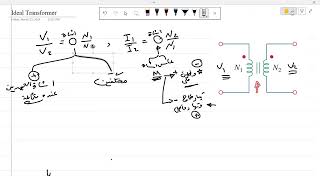 Ideal Transformer Circuits problems  1st CSE [upl. by Eisenberg648]