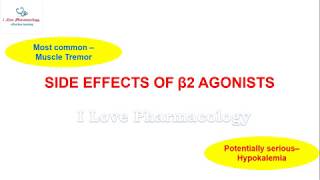 BETA 2 AGONISTS SIDE EFFECTS  SIDE EFFECTS OF β2 AGONISTS [upl. by Tigirb]