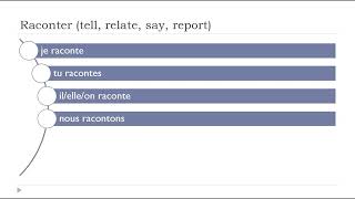 Conjugaison I Verbe  Raconter tell relate say report [upl. by Craig]