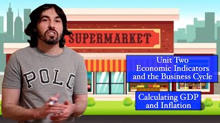 AP Macroeconomics Topic 26  Real Vs Nominal GDP [upl. by Sidra427]