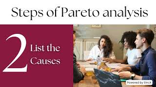 Pareto Analysis [upl. by Blossom]