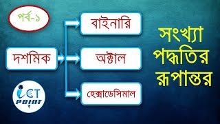 Decimal to Binary Octal and Hexadecimal Conversion । Chapter3Part1  Lecture4 [upl. by Christensen886]