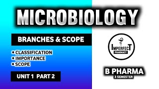 Branches Of Microbiology  Scope And Importance Of Microbiology  B Pharma 3rd Semester [upl. by Areta]