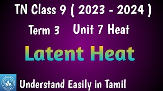 Latent Heat Class 9 Science Term 3 Unit 7 Heat [upl. by Alderman]