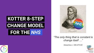 The Kotter 8 Step Model for the NHS [upl. by Wagner]