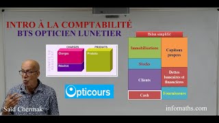 BTS OPTICIEN LUNETIER INTRODUCTION À LA COMPTABILITE [upl. by Bunder]