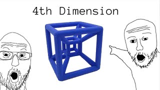 4th dimension in 3 minutes [upl. by Kimberly892]