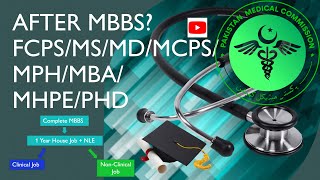 Career Options After MBBS in Pakistan [upl. by Retrac677]