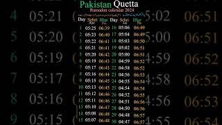 Pakistan Quetta Ramadan calendar 2024  Quetta Ramadan calendar 2024 ramadan calendar shorts [upl. by Riabuz]