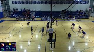 Wethersfield High School vs Rocky Hill High School Womens Varsity Volleyball [upl. by Breskin513]