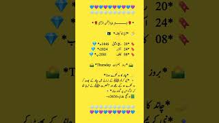 Daily Calendar  Today Hadees Aqwal e zareen  Urdu Basic  Deep Urdu words  Quotes shorts [upl. by Avika]