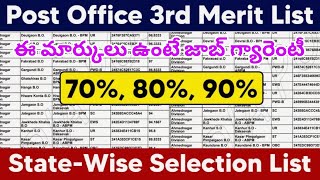 India Post GDS 3rd List Update India Post Office GDS 3rd Merit list  India Post GDS Results 2024 [upl. by Maguire]