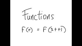 junior Cert Maths Paper 1 Functions question explained [upl. by Alisen750]