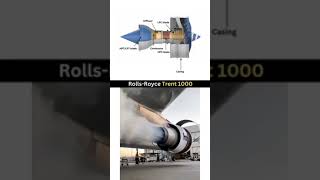 RollsRoyce Trent 1000 Engine  The Most Advanced Jet Engine ✈️💥 EngineeringMarvel [upl. by Atima]