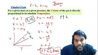 Charless Law Class 11 Chemistry State Of Matter By Arvind Arora Sir [upl. by Garin278]