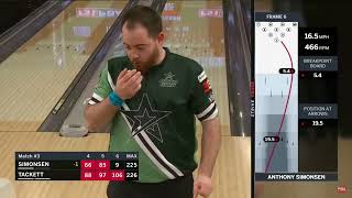 2024 Pete Weber Missouri Classic Pt 3 [upl. by Katz295]