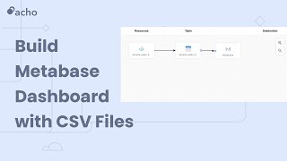 HOW TO Build Metabase Dashboard with CSV Files [upl. by Amesari]