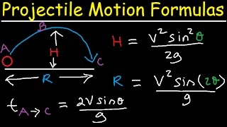 Introduction to Projectile Motion  Formulas and Equations [upl. by Siuqcram]