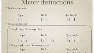 HTML5 and CSS3 Beginner Tutorial 19  Div and Span [upl. by Naval]