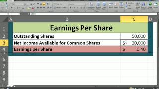 Financial Analysis earnings per share EPS calculating using excel [upl. by Ameekahs844]