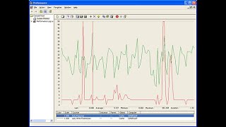 เพิ่ม Fps amp ลด Input Lag ด้วยตั้งค่าแรม  CcDirtyPageThreshold [upl. by Aianat876]