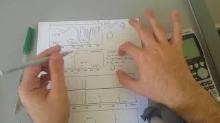 How to Structure Solve Based On NMR IRamp Mass spectroscopy Practice Problem Part 2 [upl. by Pazice]