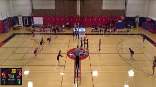 Fort Worth Country Day High School vs THESA Womens JV Volleyball [upl. by Agostino]