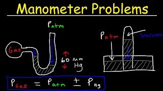 Manometer Pressure Problems Introduction to Barometers  Measuring Gas amp Atmospheric Pressure [upl. by Taro815]