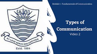 Interpersonal amp Intrapersonal Communication  Module 1 2nd Video [upl. by Pisarik]