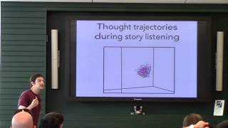 MIND 2018 Jeremy Manning Contextual Dynamics [upl. by Atineg]