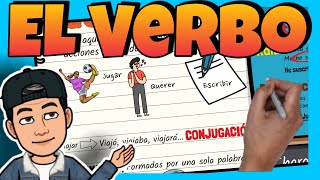 😊 El VERBO la RAÍZ y la DESINENCIA ► con EJERCICIOS ❗ para NIÑOS de PRIMARIA [upl. by Gombach]