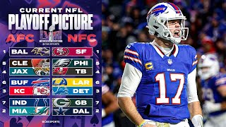 NFL Playoff Picture Entering Week 18  POTENTIAL MATCHUPS I CBS Sports [upl. by Ainessej778]