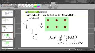 Lorentzkraft  Induktionsgesetz  Bewegte Leiterschleife im Magnetfeld [upl. by Corell]