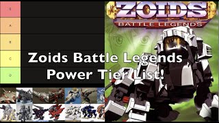 Zoids Battle Legends Tier list [upl. by Sirromad134]