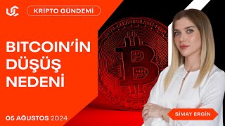 Bitcoinin Düşüş Nedeni quotAynı Algoritma Devredequot  uzmancoin ile Kripto Gündemi [upl. by Dita2]